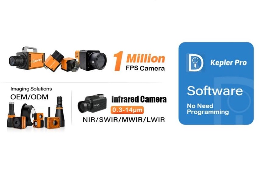 Smart Camera